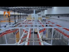 कोटिंग उत्पादन लाइन के लिए भारी बड़े वर्कपीस लटकाने वाले कन्वेयर सिस्टम को आसानी से संभालें